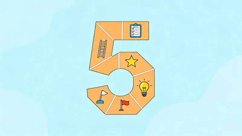 5 Simple Steps: Goal Setting for Beginners Who Want to Succeed